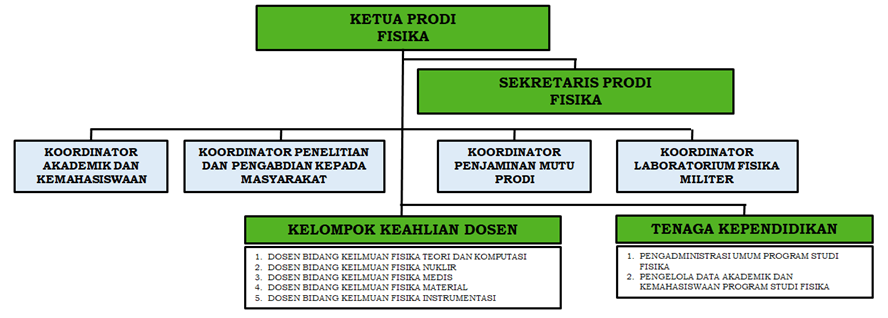 shortcode image