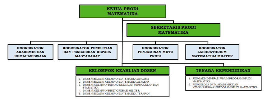 shortcode image